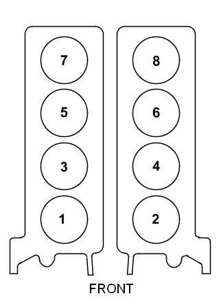 G00527486