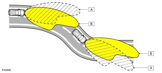 GJ0012018